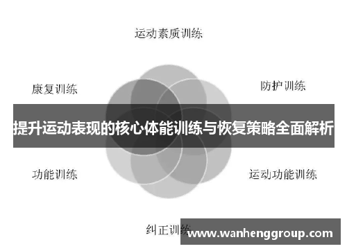 提升运动表现的核心体能训练与恢复策略全面解析